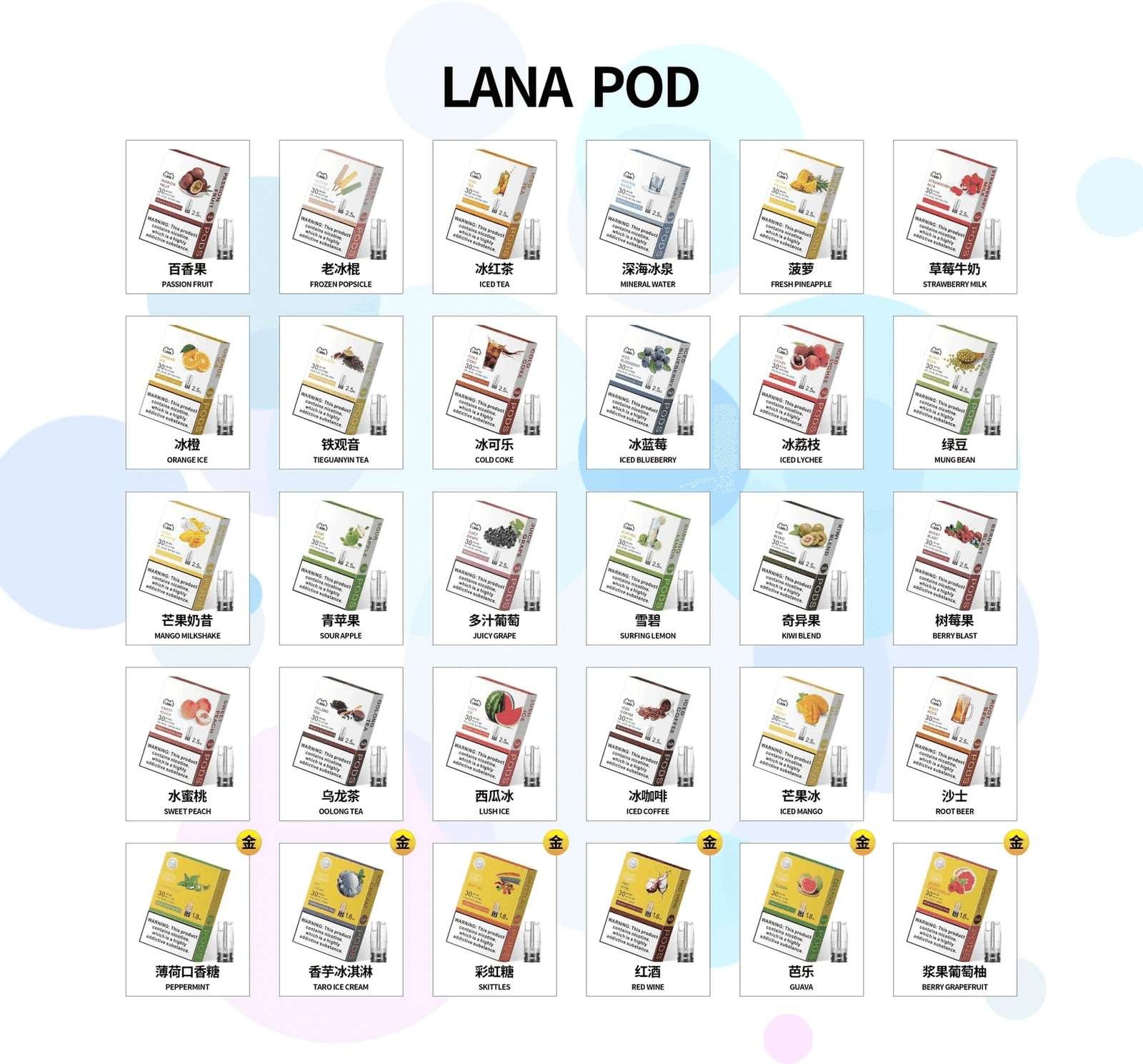 2026新版Lana拉娜一代煙彈 | Lanavape霧化彈 | 通用一代主機 | 三顆裝:圖片 4